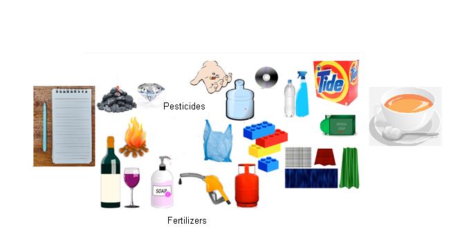 Class_11_Concepts_Of_Chemistry_Role_Of_Chemistry