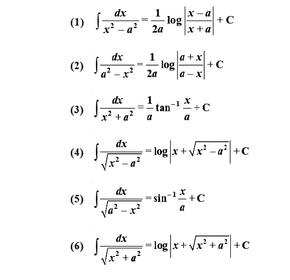 Class_12_Maths_Integrals_Formulas_Of_Some_Particular_Integrals